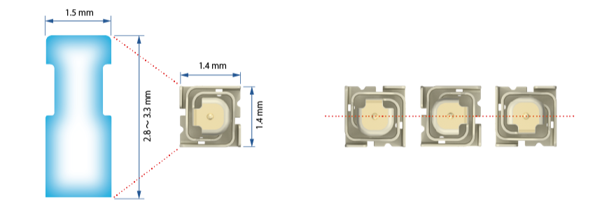 小型且易于处理的方形