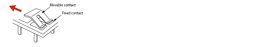 High Contact Reliability