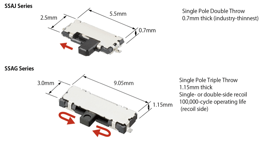 Supporting Smaller, Thinner Designs 