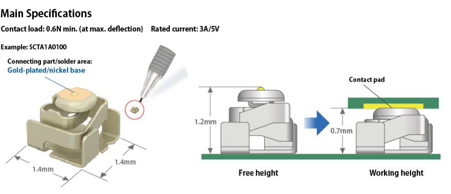 Alps Alpine's spring contacts are electrical contacts with spring characteristics and a double-spiral structure (floating structure) allowing them to maintain contact even when there are vibrations and impacts, ensuring an appropriate stroke and contact load. With compact 1.4 – 1.45mm square dimensions, they support automatic mounting.