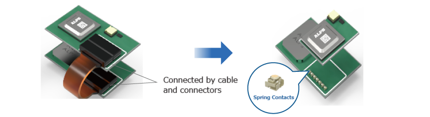 No cables adds value